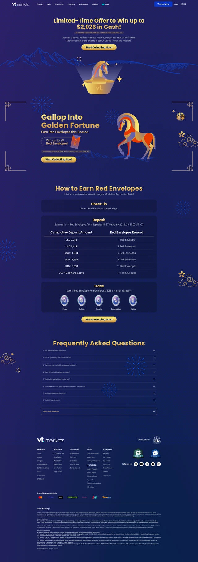 VT Markets Lunar New Year 2026 Year of the Horse landing page