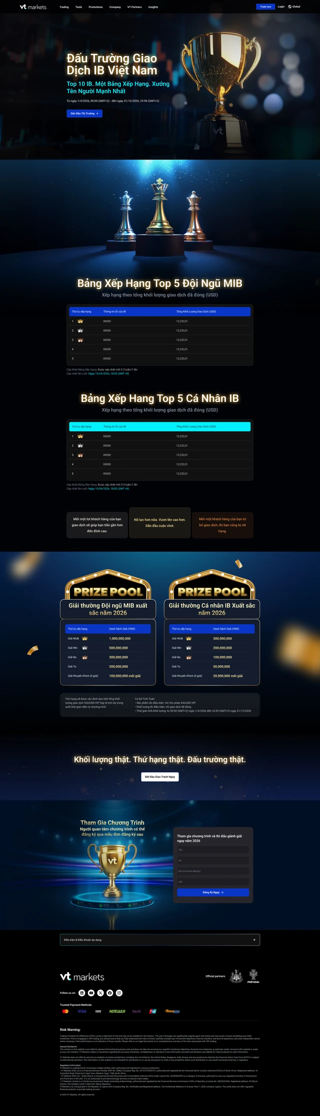 VT Markets Vietnam Introducing Broker competition and leaderboard landing page