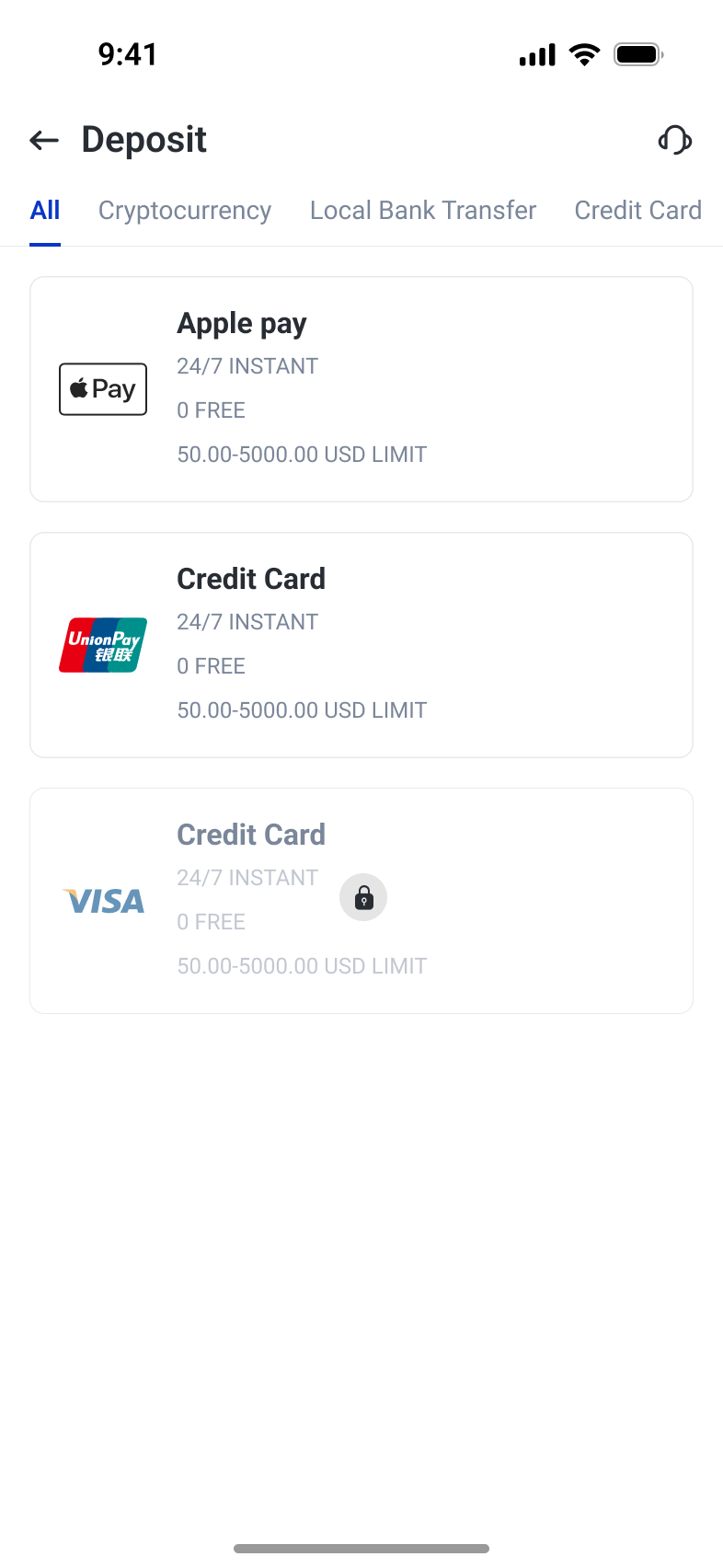 Deposit methods comparing processing times, fees, limits and availability
