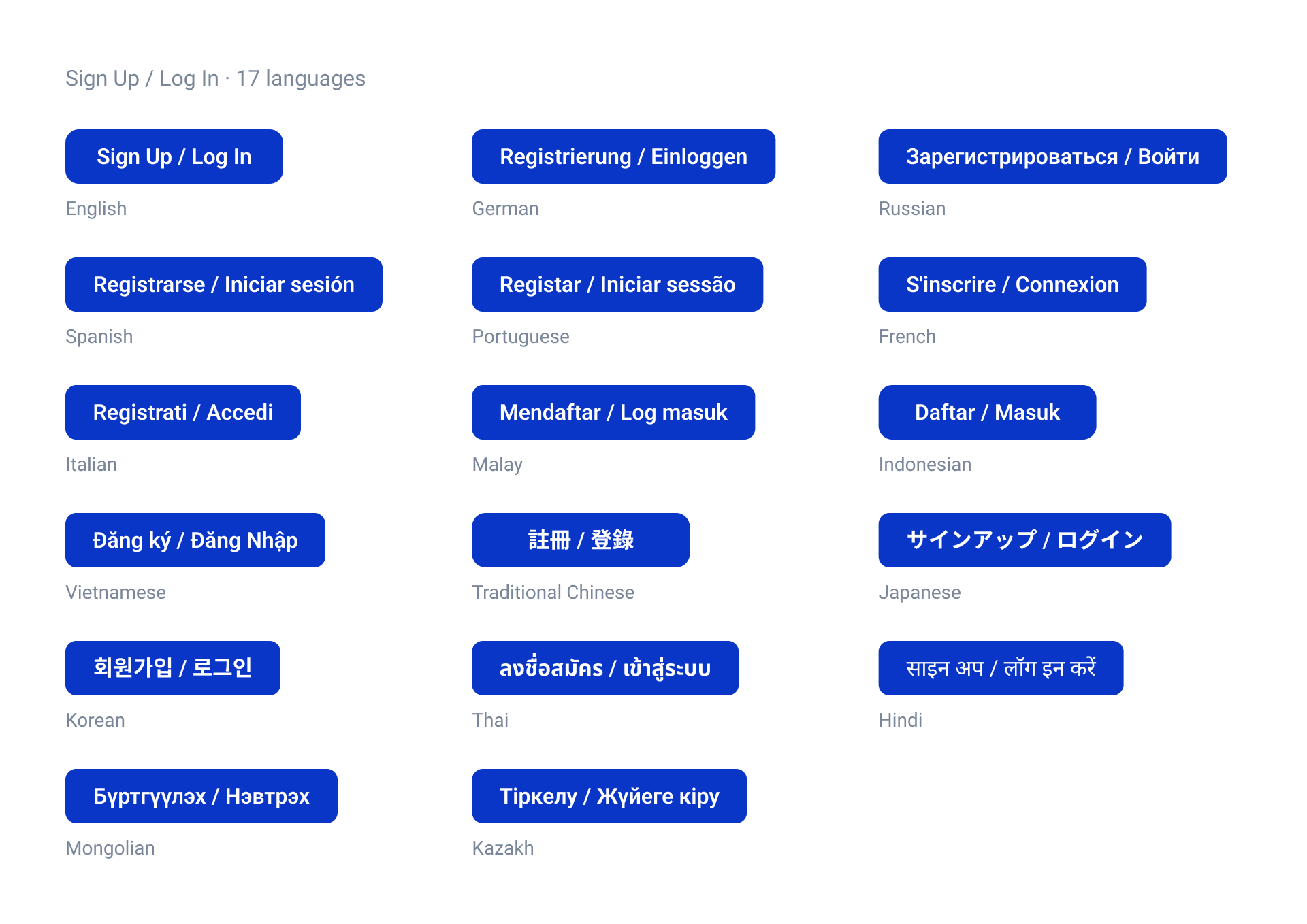 Seventeen language versions of the sign-up and login button, preserving translated widths and aligned to the left edge of each comparison column